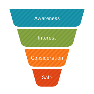 funnel-1.png