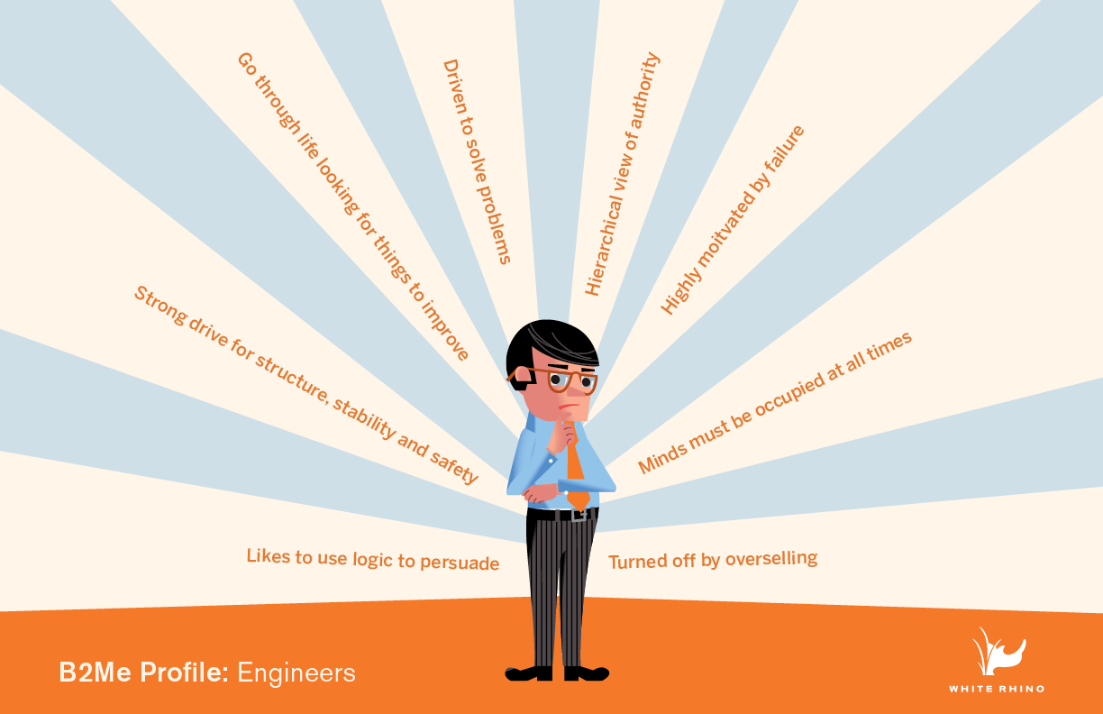 B2me_profile_engeneers_wide