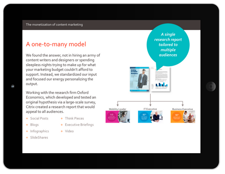 Citrix eBook