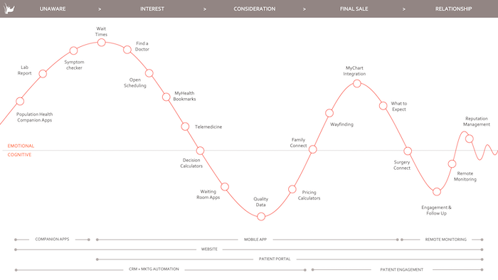 DPX Journey-1