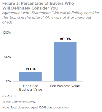 fig3-wr-blog